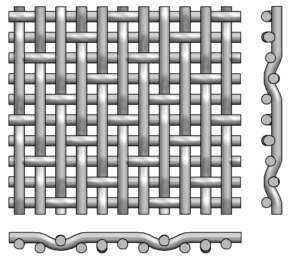 5 Shed twill weave