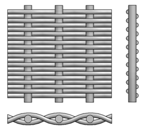 Plain Dutch weave